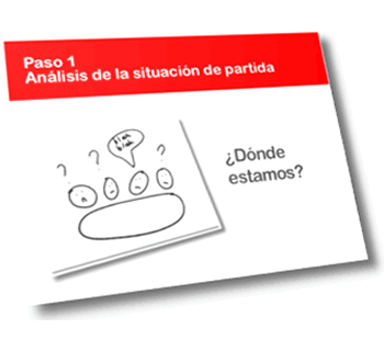 papel